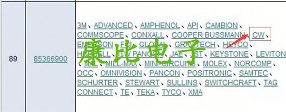 美國(guó)實(shí)行加征關(guān)稅電子元件中康納溫菲爾德晶振榜上有名 美國(guó)實(shí)行加征關(guān)稅電子元件中康納溫菲爾德晶振榜上有名