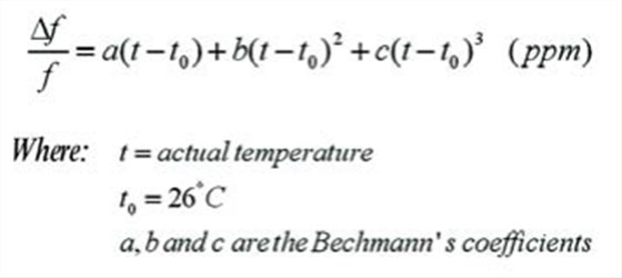美國知名Crystek晶振對溫補晶體振蕩器的技術(shù)理解