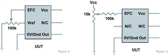 穩(wěn)定性高和低功率需求的TCXO晶振 穩(wěn)定性高和低功率需求的TCXO晶振
