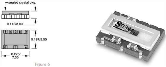 穩(wěn)定性高和低功率需求的TCXO晶振 穩(wěn)定性高和低功率需求的TCXO晶振