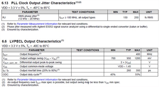 LVPECL差分晶體振蕩器時鐘源電路設(shè)計