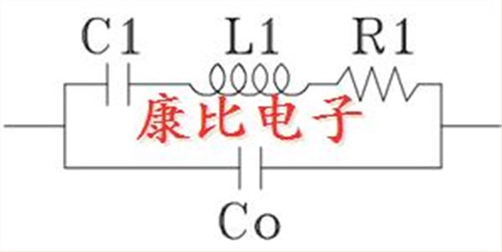 NEL CRYSTAL及濾波器操作理論 NEL CRYSTAL及濾波器操作理論