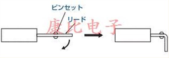 所有石英晶振產(chǎn)品共享知識(shí)點(diǎn)