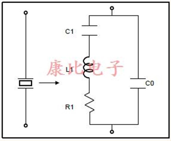 石英晶振應(yīng)用筆記全套技術(shù)支持
