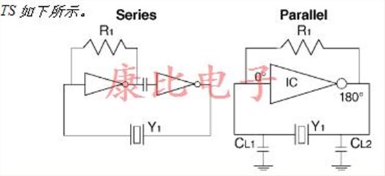 石英晶振設計備注 石英晶振設計備注