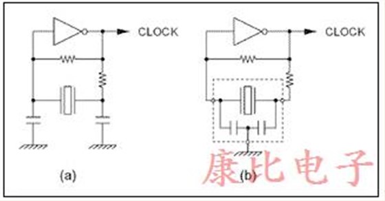 硅基定時(shí)裝置比陶瓷諧振器更小