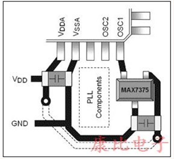硅基定時(shí)裝置比陶瓷諧振器更小