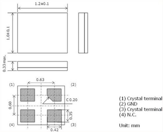 -40~+125℃的寬溫范圍的NZ2520SHA晶振 -40~+125℃的寬溫范圍的NZ2520SHA晶振