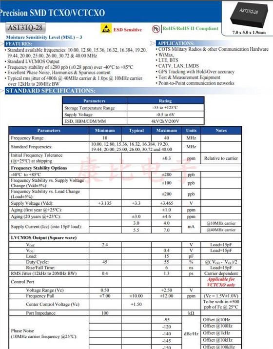 AST3TQ-28 11 AST3TQ-28 11