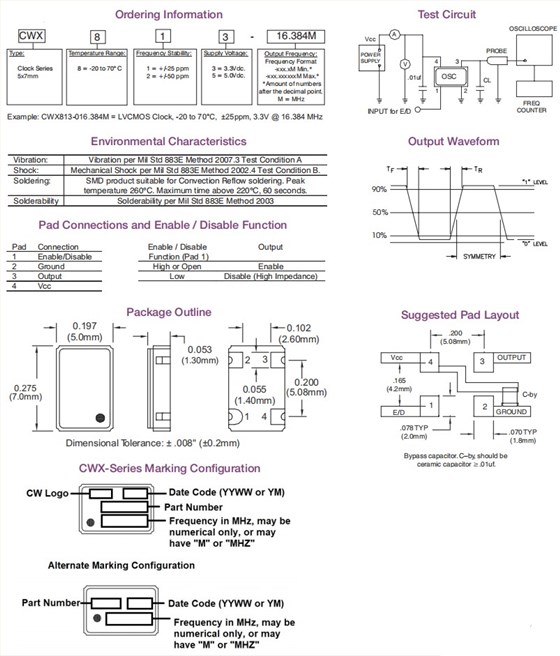 CWX813，CWX823,CWX815,CWX825