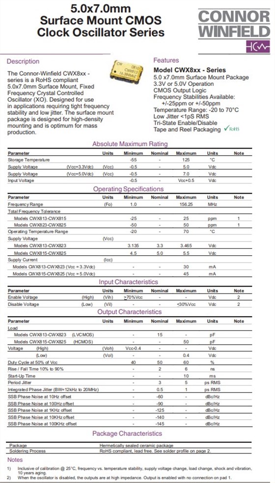 CWX813，CWX823.7050