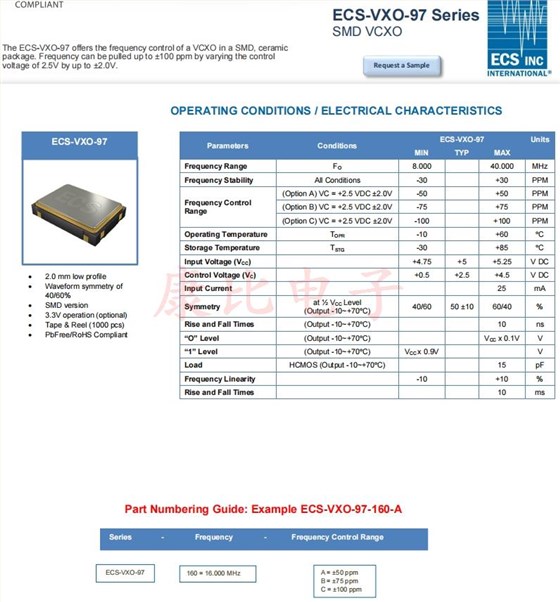 ECS-VXO-97 1 ECS-VXO-97 1