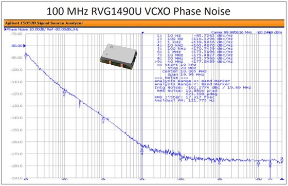 Rakon瑞康5G同步解決方案3