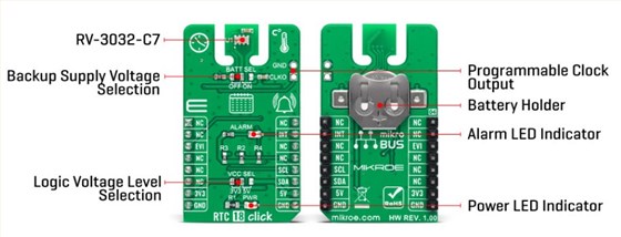 RV-3032-C7 RV-3032-C7