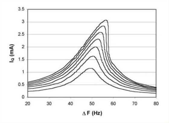 KVG technology-10 KVG technology-10