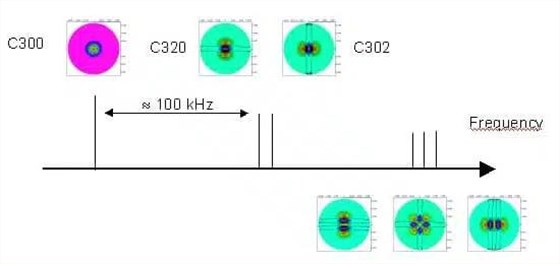KVG technology-6 KVG technology-6