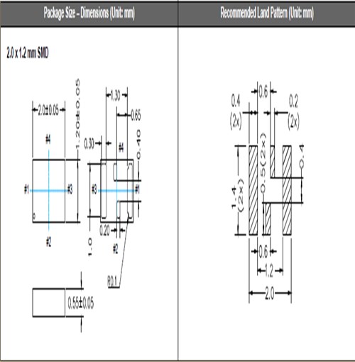 SITIME晶振,貼片晶振,SiT1630晶振