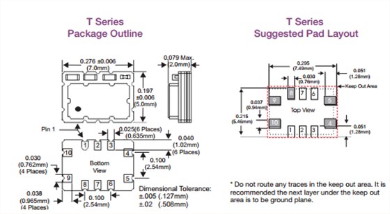 TX176晶振,ConnorWinfield晶振,石英晶體振蕩器