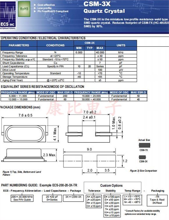 CSM-3X ECS 11 CSM-3X ECS 11