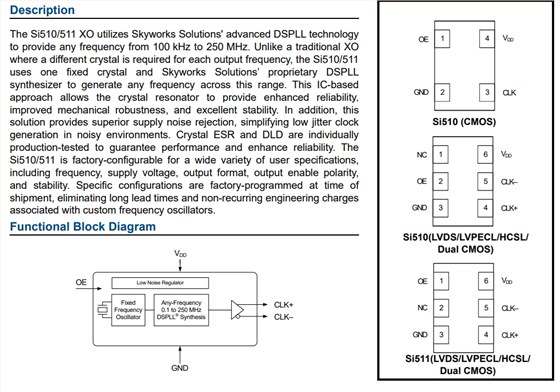 Si510 Si511 2 Si510 Si511 2