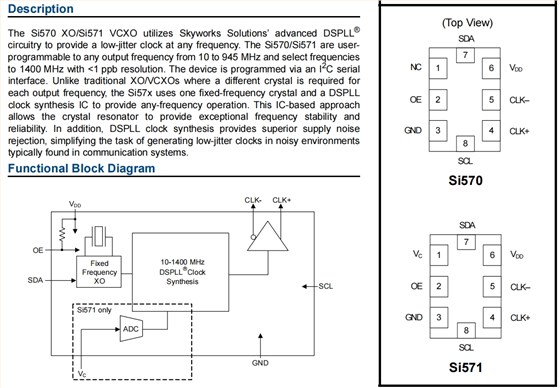 Si570 Si571 2 Si570 Si571 2