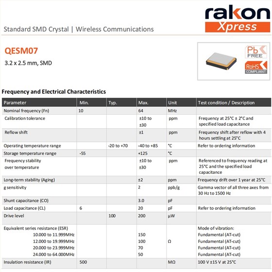 QESM07系列 QESM07系列