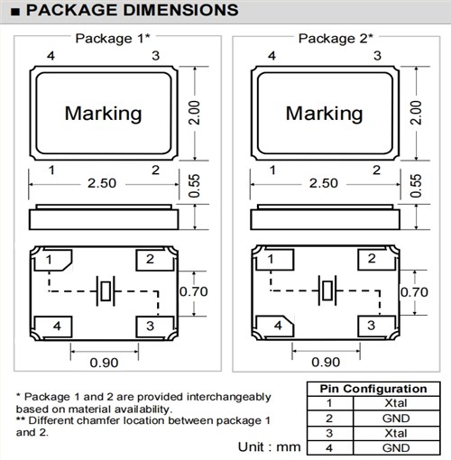 CS22多媒體設備晶振,CS22-F1010HM12-32.000M-TR,Transko四腳貼片晶體