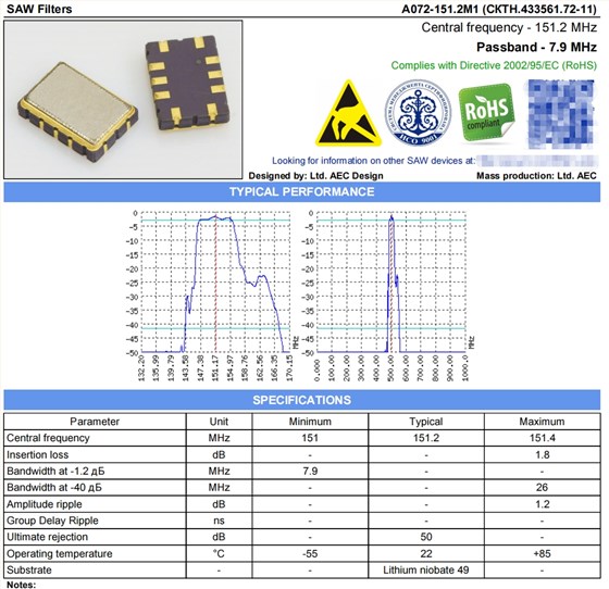 A072-151.2M1 1 A072-151.2M1 1