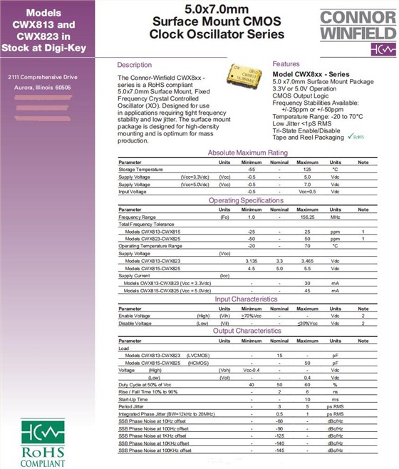 CWX813，CWX823,CWX815,CWX825