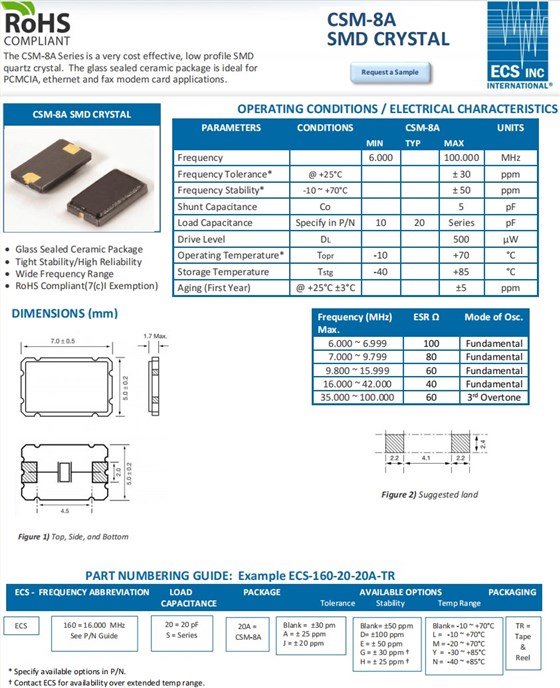 CSM-8A (2) CSM-8A (2)