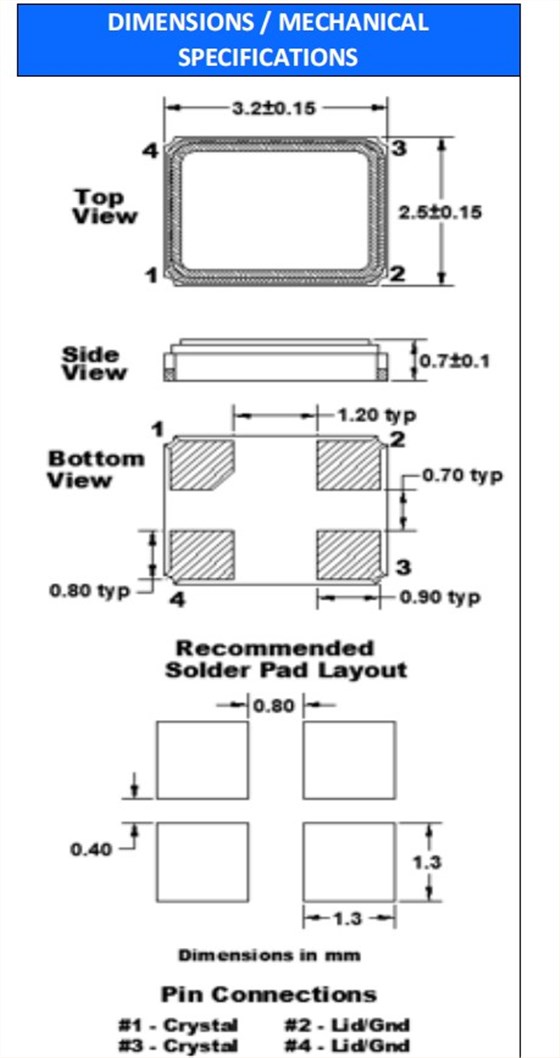 FC3BA，F(xiàn)XA3225B