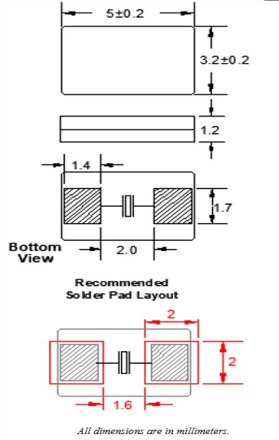 FC5AQ，F(xiàn)Q5032A