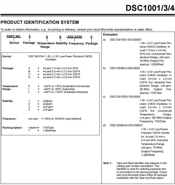 DSC1001，DSC1003,DSC1004-1
