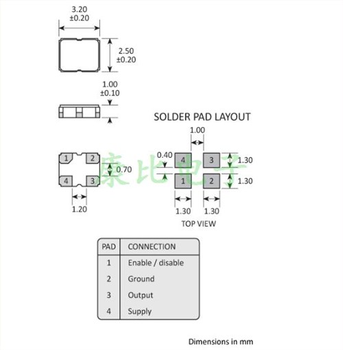 GXO-U119J/BI-48MHz,OSC有源晶振,Golledge振蕩器,3225貼片晶振,GXO-U119J晶振