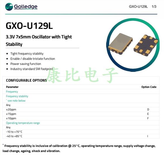 GXO-U129L GXO-U129L