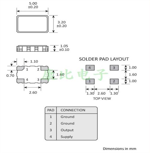 削峰正弦波晶振,GTXO-83T,高利奇TCXO振蕩器,5032貼片晶振,GTXO-83T/JI-10.0MHz