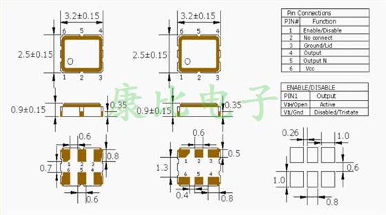 LV44J 3225 2.5V LVDS LV44J 3225 2.5V LVDS
