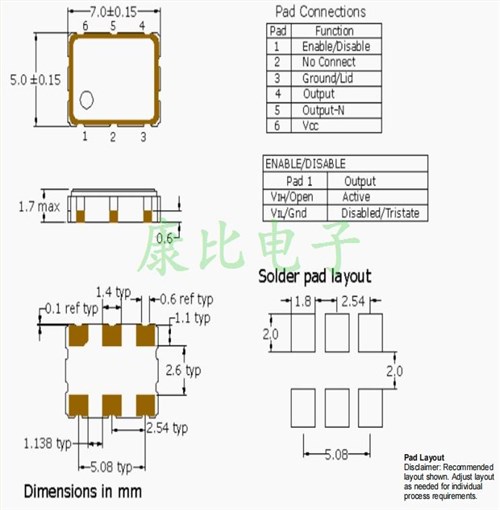 PE7720JEW-155.52MDK,普銳特有源晶振,PE77J振蕩器,PECL差分輸出晶振,存儲晶振