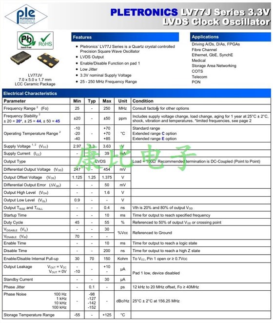 LV77J 3.3V LV77J 3.3V