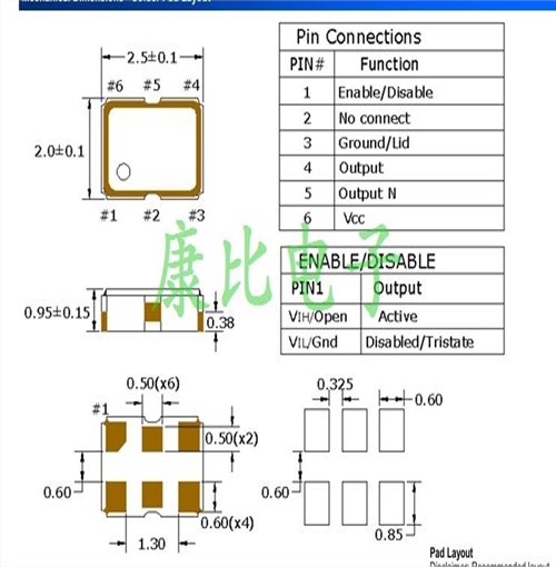 LVDS時(shí)鐘振蕩器,低抖動(dòng)進(jìn)口晶振,Pletronics差分晶振,LV3320JEV-125.0MDK