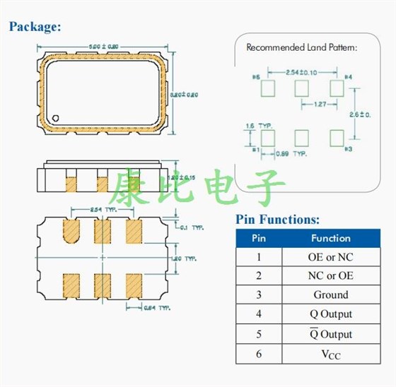 LD 5032 LVDS LD 5032 LVDS