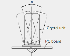 其中你做到了哪幾項(xiàng)石英晶振的注意事項(xiàng)？