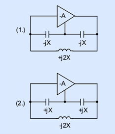 一一道來關于石英晶體振蕩器的振蕩條件