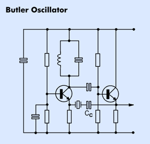 一一道來關于石英晶體振蕩器的振蕩條件