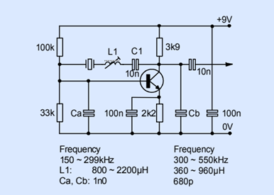 關(guān)于晶振的增益和驅(qū)動(dòng)電平
