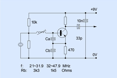 關(guān)于晶振的增益和驅(qū)動(dòng)電平