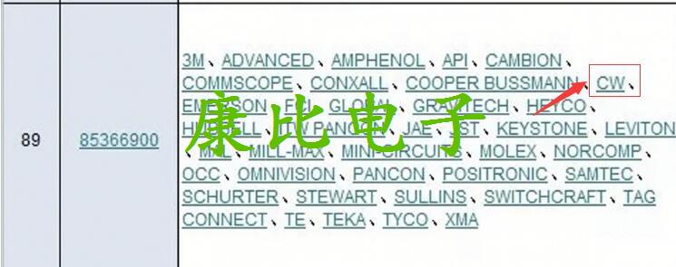 美國實行加征關(guān)稅電子元件中康納溫菲爾德晶振榜上有名