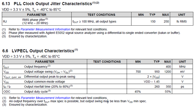 LVPECL差分晶體振蕩器時(shí)鐘源電路設(shè)計(jì)