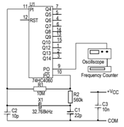 石英晶振計時使用提供技術指導