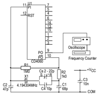 石英晶振計時使用提供技術指導